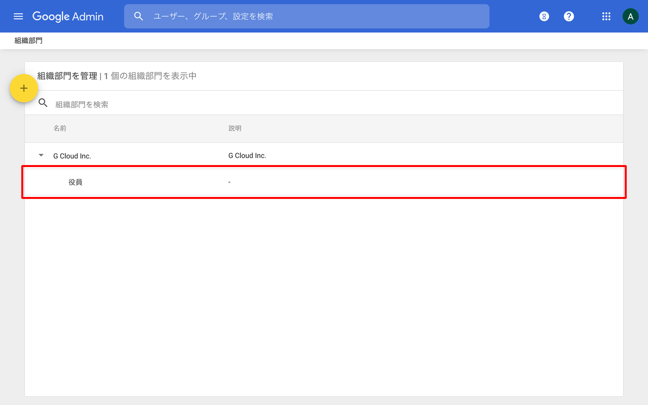 組織部門が作成された