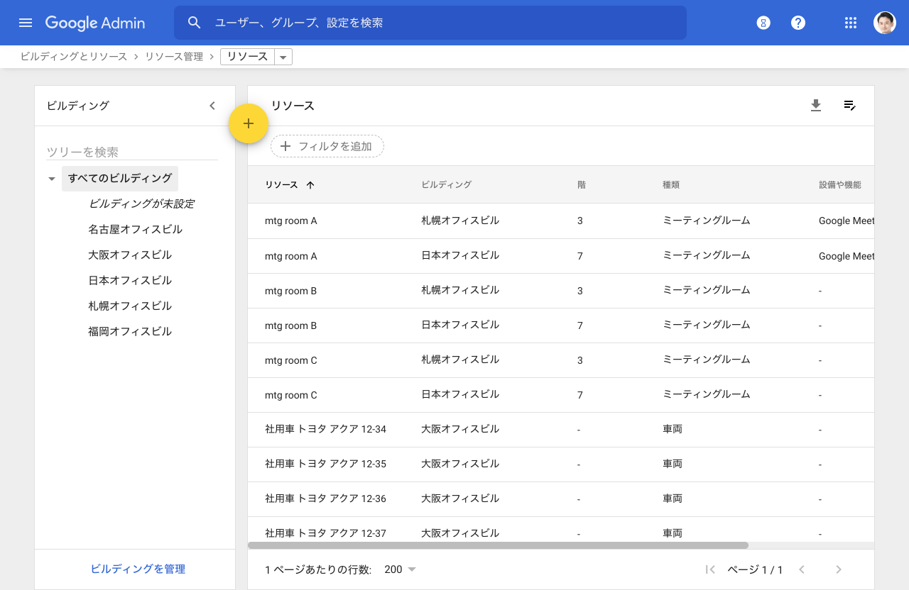 すべてのリソースを登録