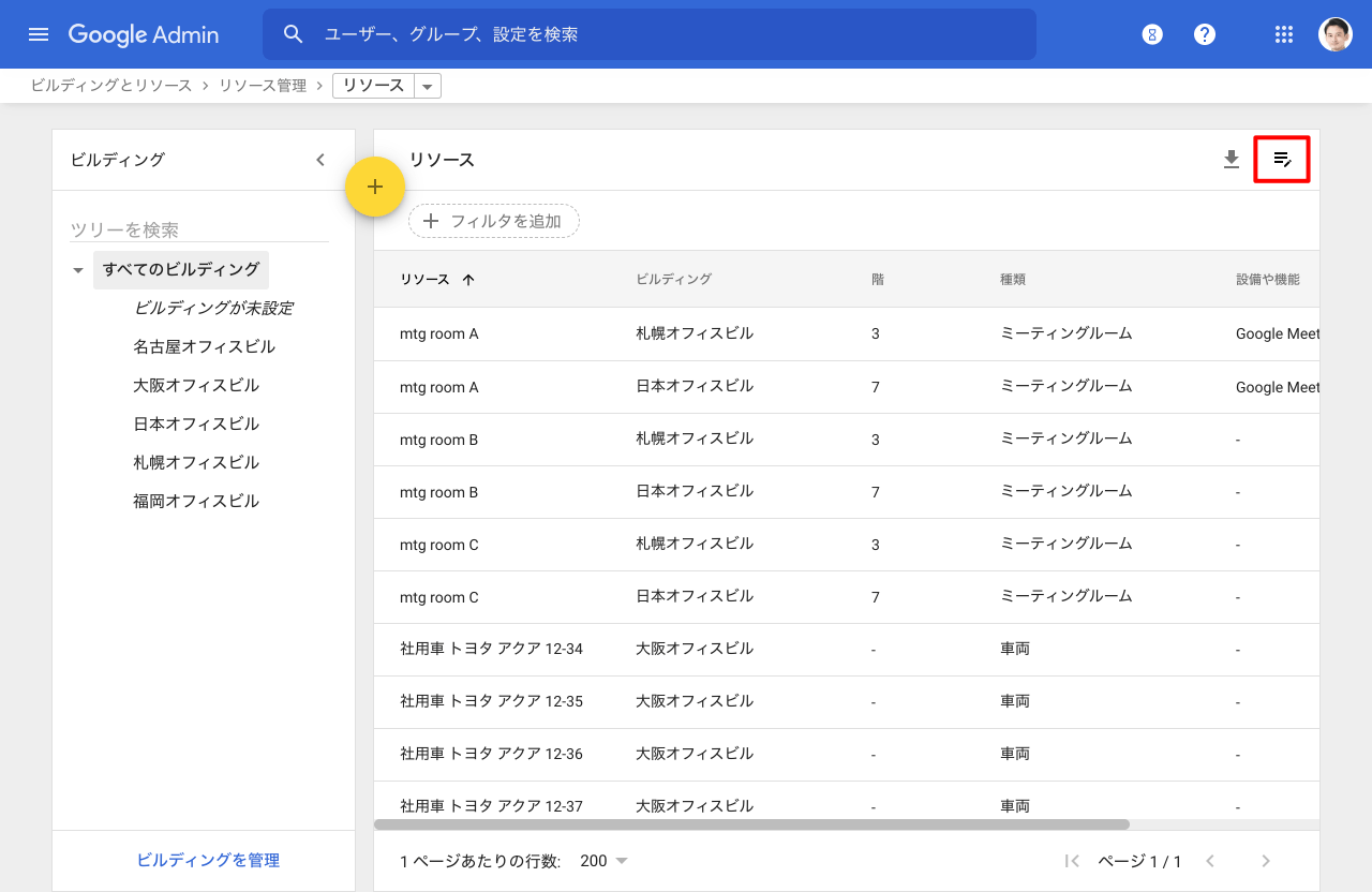 リソースの設備や機能を管理